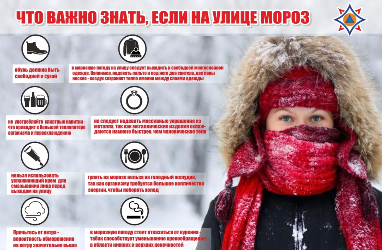 температуры в холодное время года. оптимальные параметры микроклимата на рабочих местах. нормы температуры на работе. оптимальные параметры микроклимата в помещении. оптимальные параметры микроклимата больничных помещений.