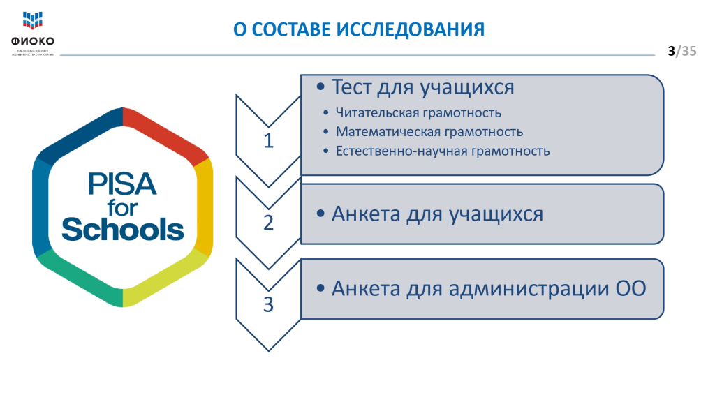 Мцко математическая грамотность 6 класс 2024 задания