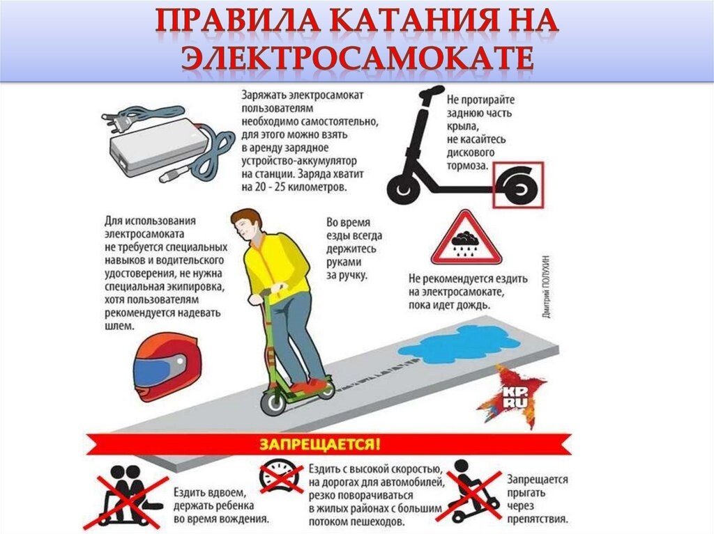 Правила выдачи спортивного инвентаря. Пользования прокатом. Пользования прокатом. Прокат примеры. Памятка безопасный самокат.