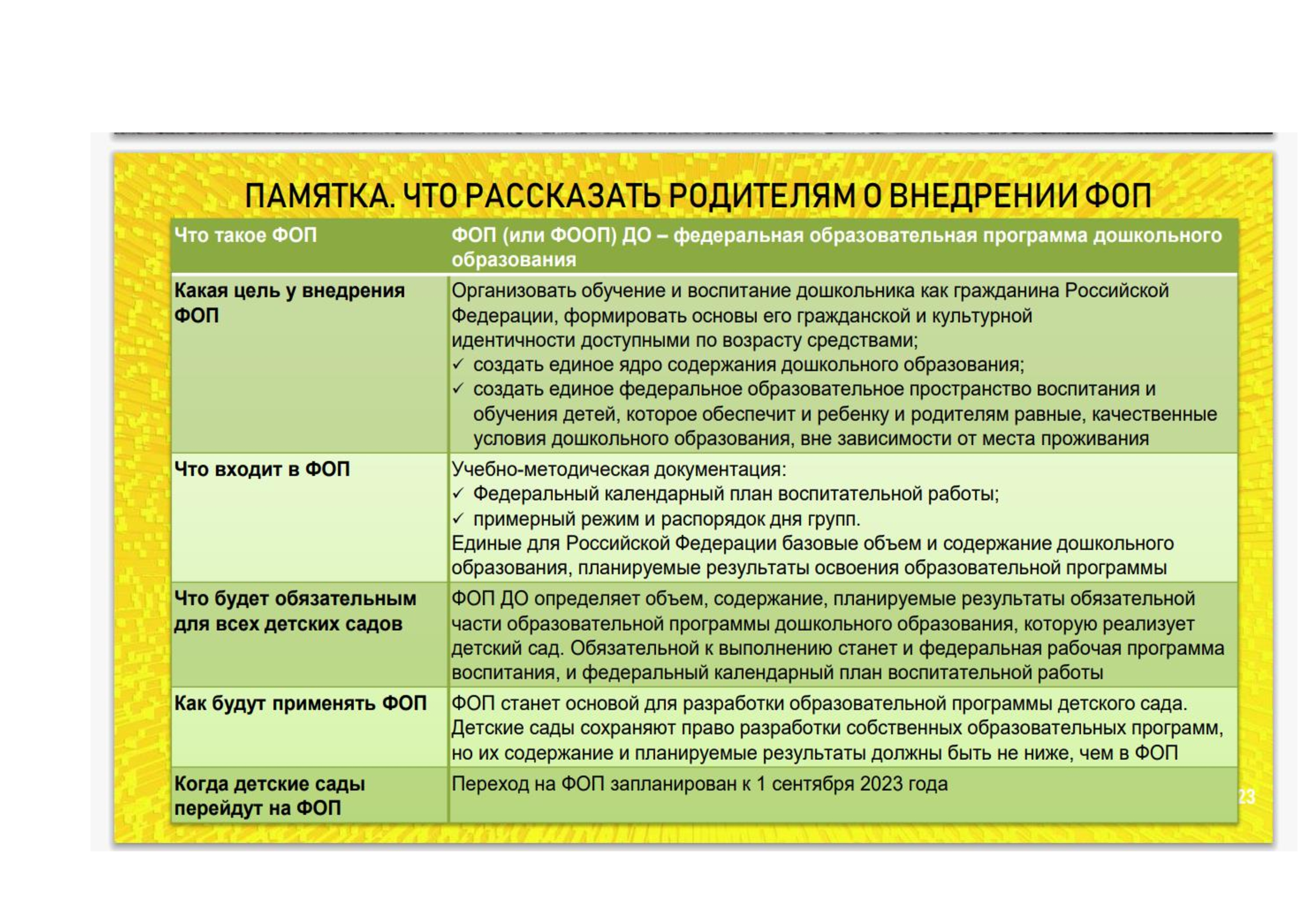 Программа дошкольного образования 2023