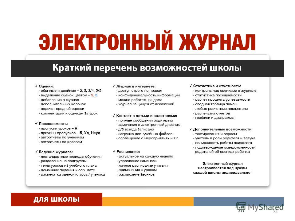 Функции электронных журналов