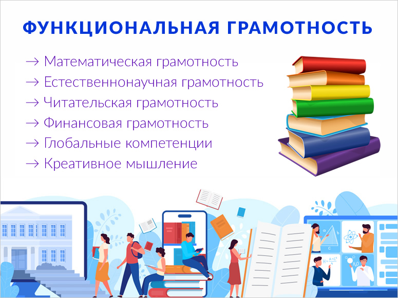 Дорожная карта по функциональной грамотности в школе 2022 2023