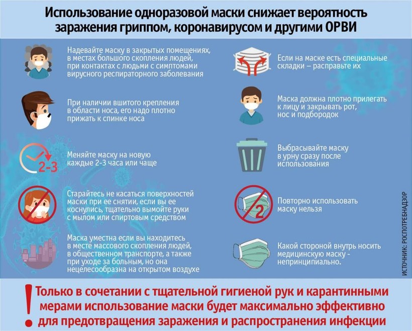 Особенности договора строительного подряда. Нормирование условий труда. Понятие нормирования труда. Техника безопасности условий труда. Обязанности работодателя по обеспечению безопасных условий.