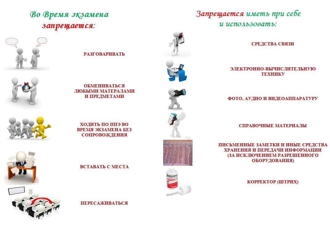 Огэ теория и практика. Материалы стенда подготовка к ГИА. Материалы для стенда готовимся к ГИА. ОГЭ по русскому языку материал для стенда. Стенд подготовка к ОГЭ по русскому языку 2022.