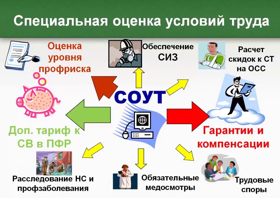 Картинки для презентации соут