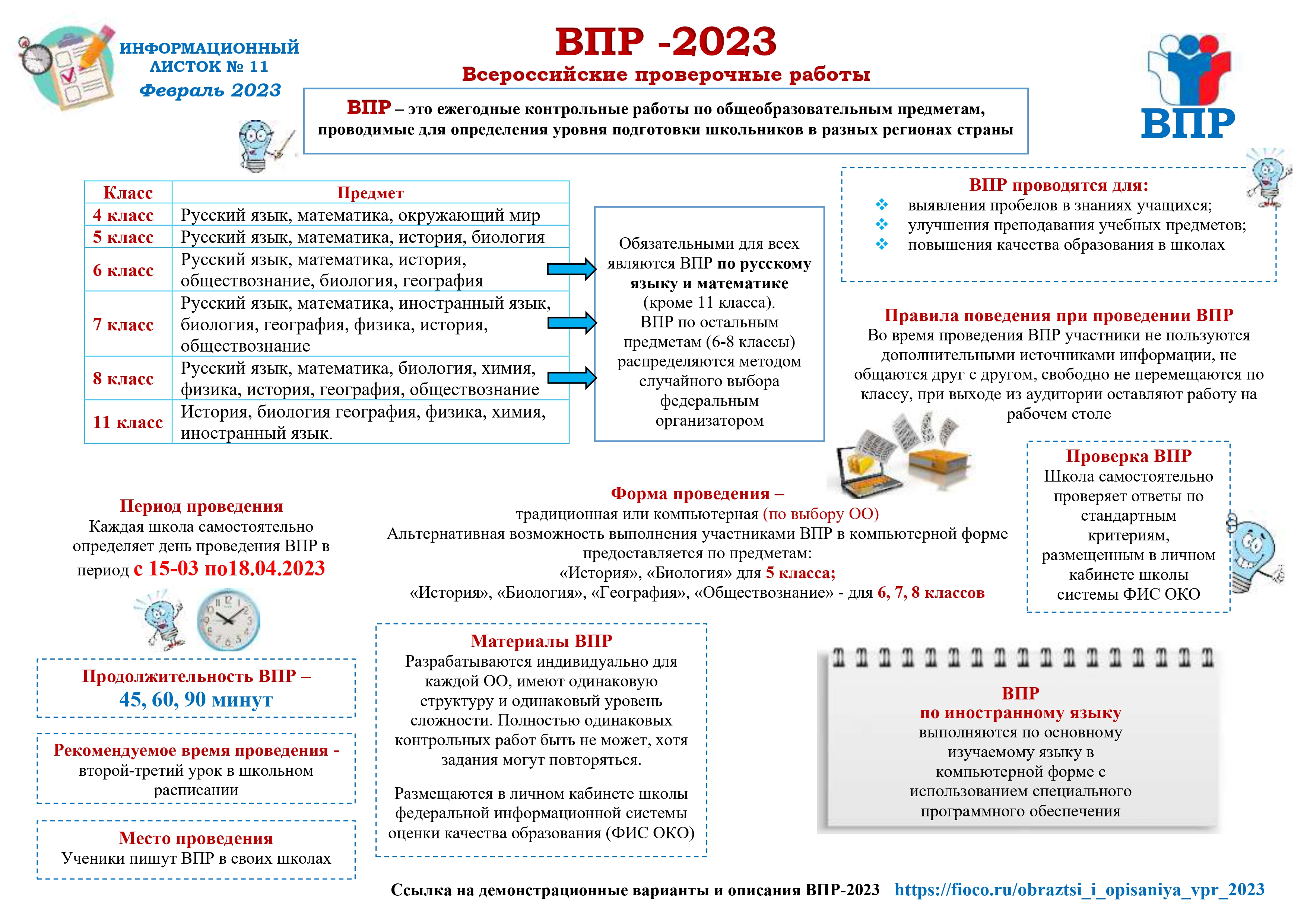 Впр 2024 расписание рособрнадзор