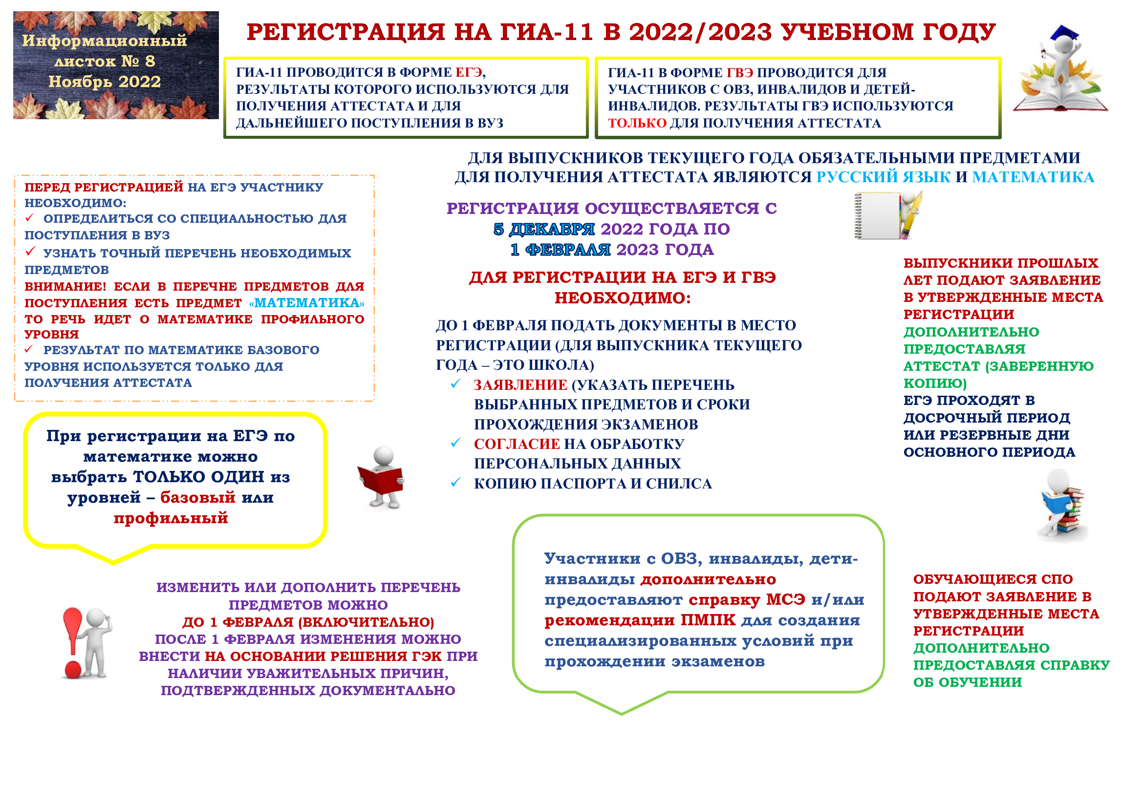 Темы итогового сочинения 2023 по регионам. Сроки ГИА В 2023 году. ГИА 2022-2023 условия. ГИА 2022-2023 условия математика. ГИА 2023 3 периода.