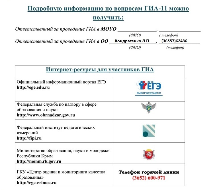 Гиа 9 результаты татарстан. Информационные ресурсы для подготовки к ГИА 2022. Интернет ресурсы для подготовки к ГИА. Информационные ресурсы при подготовке к ОГЭ. Информационные ресурсы для подготовки к ГИА-9.